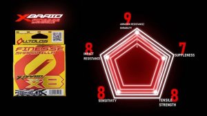 XBRAID OLLTLOS PE WX8 Finesse Shangrilla product animation