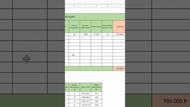 Как работает сложный процент ч.1 #инвестиции #облигации #экономика