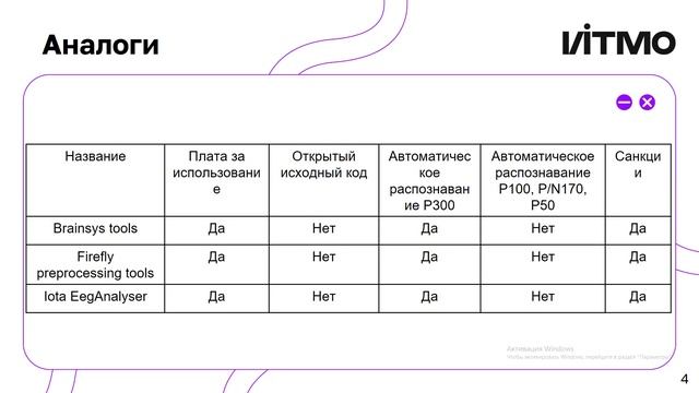 2024 про дипломы 01