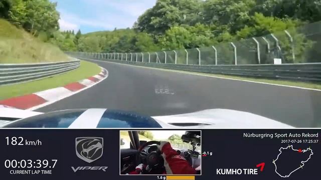 2017 Dodge Viper ACR Nordschleife смотреть онлайн