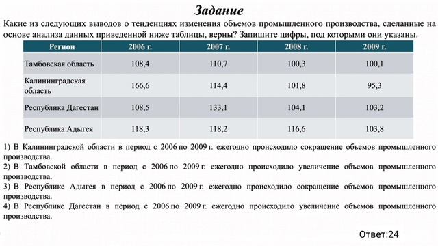 Задание 10, География ЕГЭ 2023