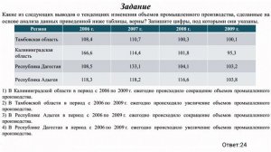 Задание 10, География ЕГЭ 2023
