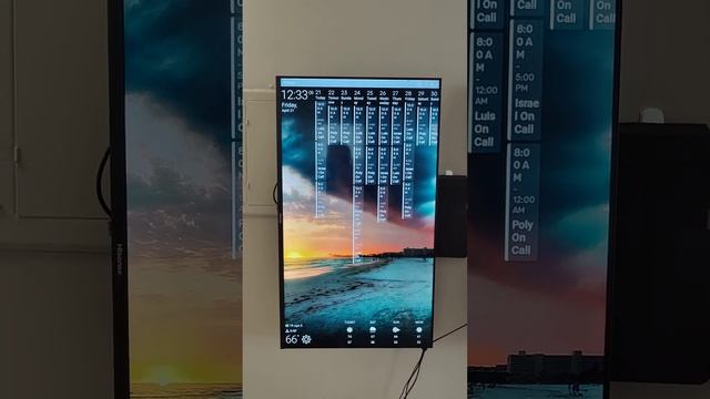 Raspberry Pi Zero W displays DakBoard using Midori Browser