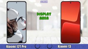 Xiaomi 12T Pro vs Xiaomi 13