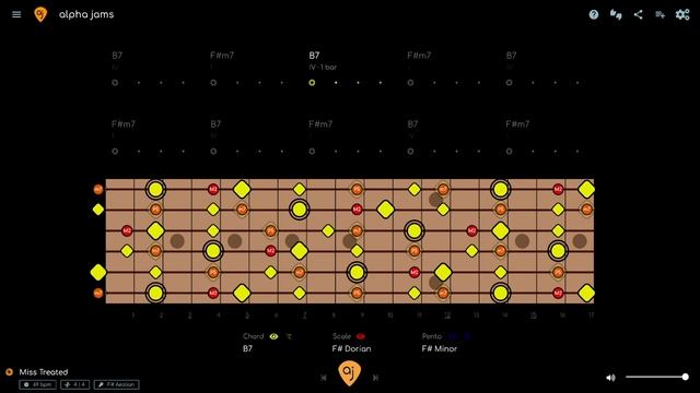 Epic Live Psychedelic Rock Jam _ MASSIVE REVERSE BUILD! Guitar Backing Track (F# Minor - 69 BPM)