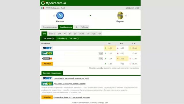 Наполи - Верона .  Прогноз и обзор матч на футбол 19 октября 2019. Серия А - Тур 8 смотреть онлайн