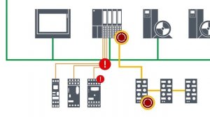 20 - The TIA Portal - Field communication (English)