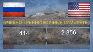 Сравнение армий РОССИИ и США на 2018 год [!!!]