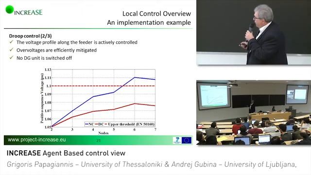 INCREASE Agent Based Control View, Prof. Grigoris Papagiannis смотреть онлайн