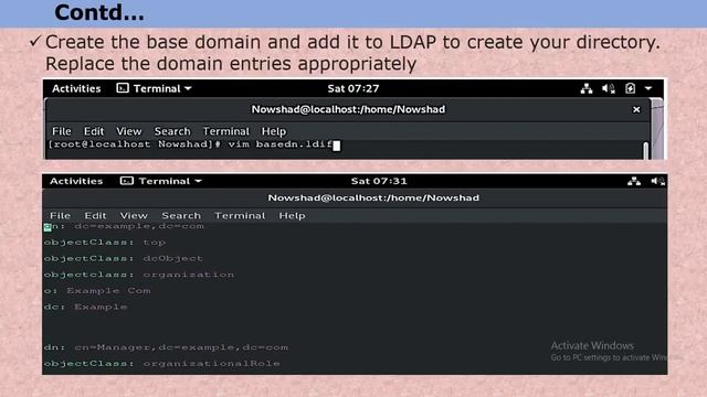 The introduction of OpenLDAP