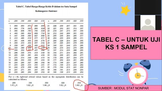 KSM Angkatan | Non Parametrik (D3) | Persiapan UTS смотреть онлайн