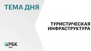 В Башкортостане проект строительства модульной гостиницы за ₽80 млн включили в Перечень приоритетных