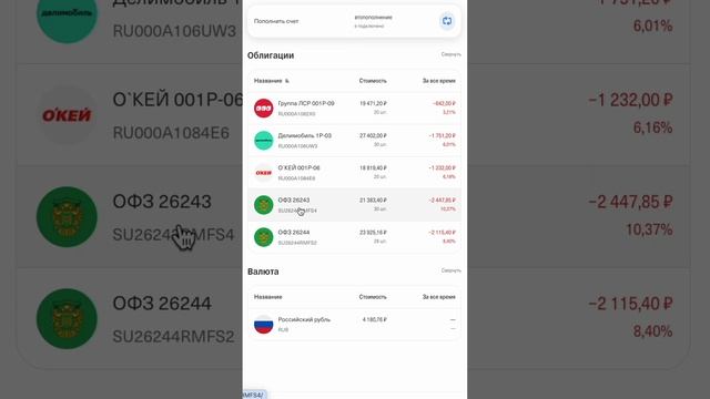 Мой портфель из облигаций