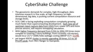 CyberShake – Accelerate World's Fastest Seismic Hazard Computation