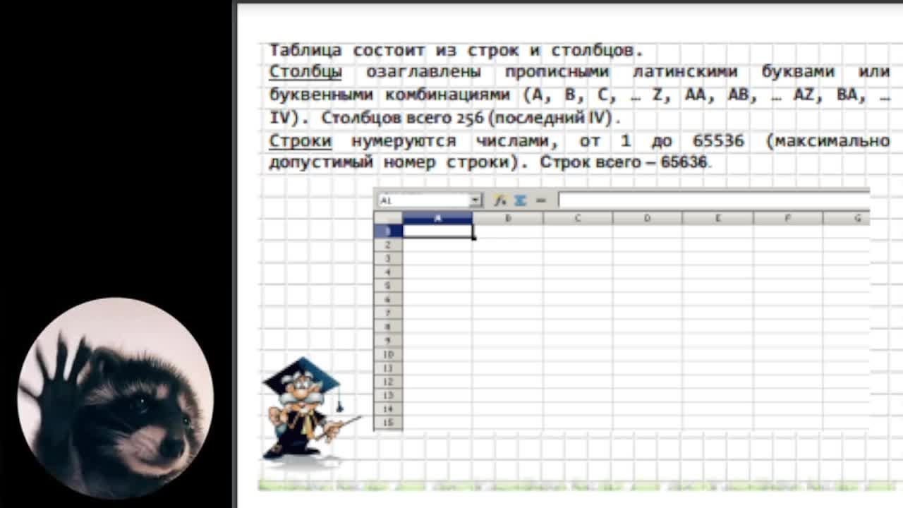 обучение тест
