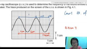 AS 14 Waves 2 (Examples)