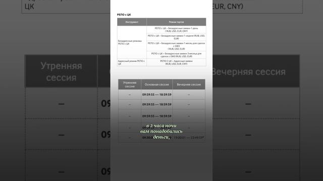 Минус ИнвестКопилки #финансоваяграмотность