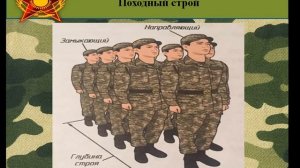 Жамбылский область Шуский район школа им. М.Макатаев Предмет НВП.