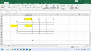 8.1 Введение в двумерные списки