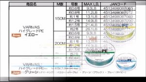 モーリス　新色登場「ハイグレードＰＥ」