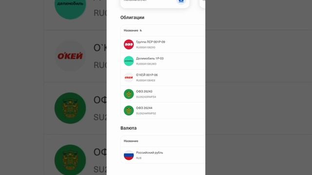 С какой суммы начинать инвестировать?