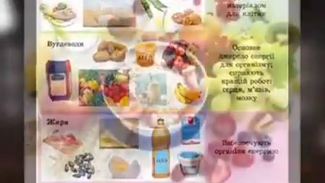 Здорове харчування!