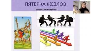 Пятерка жезлов