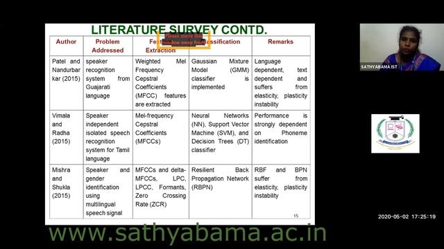 Enhancing the PPT. skills for project in adherence to the expectations of Performance Indicators