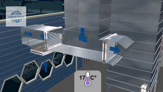 Система аспирации для промышленного оборудования в будущем смотреть онлайн