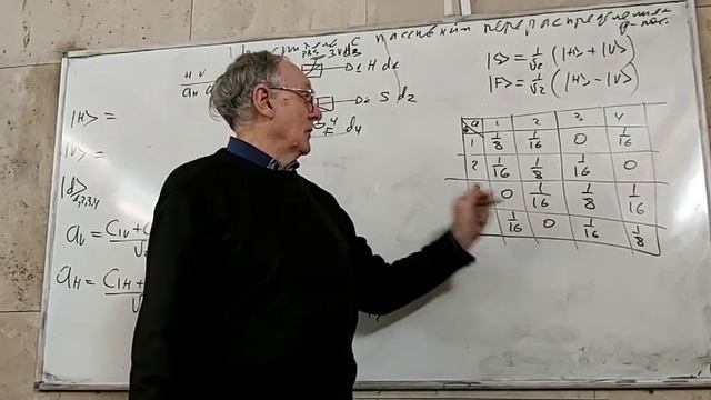 Квантовая оптика Финал часть 2 Финал фотона смотреть онлайн