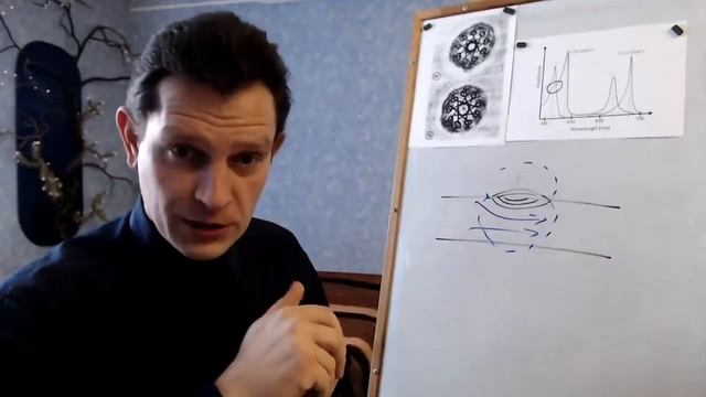 Александр Мишин  Вихревая медицина в текущих реалиях