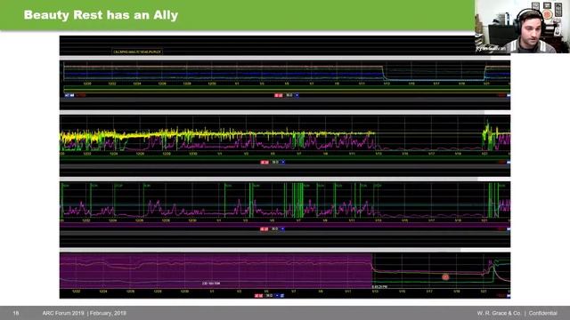 Developing Effective Process Monitoring Systems смотреть онлайн