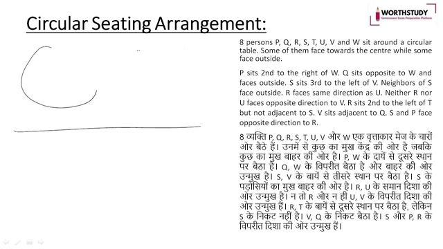 Best Approach to solve Puzzles and Seating Arrangements in Prelims Exam