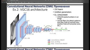 лекция про сверточные нейтронные сети