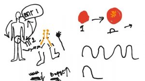 Половой герпес. Генитальный герпес. Сыпь. #подготовкакusmle#сыпь#половойгерпес