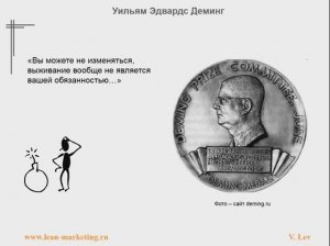 Цикл Деминга - Шухарта. PDCA/PDSA. В чем польза и как связан с процессами.