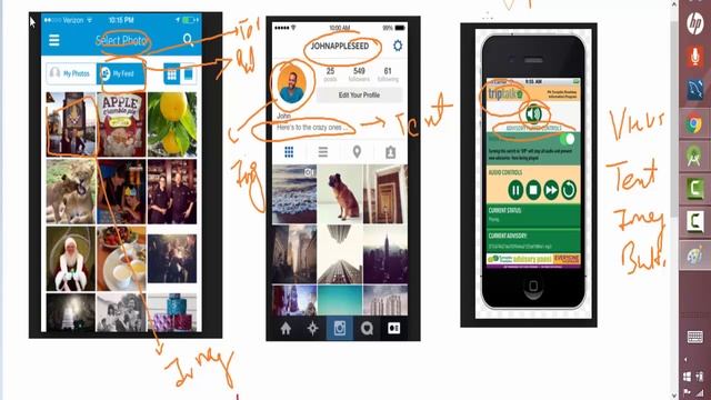 Android tutorial: What are image,Button and TextView in android???