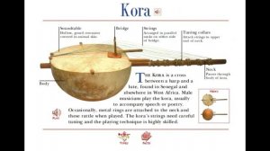 Microsoft Musical Instruments: All Instruments