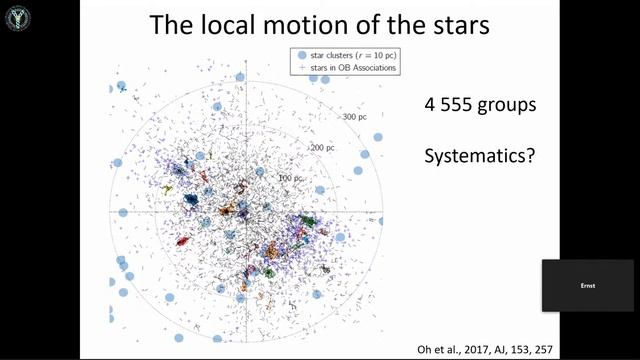 GAIA hands-on session Part 2 - GATE Lecture by Ernst Paunzen смотреть онлайн