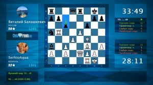 Анализ партии: SerhioAqua - Виталий Балашкевич, 1-0 (по ChessFriends.com)