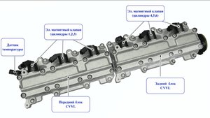 Система CVVL на Ingenium 3.0L Рендж Ровер