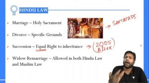 Family Law Basics | Miscellaneous Law | CLAT 2022 l The Legal Game l Debajyoti Das