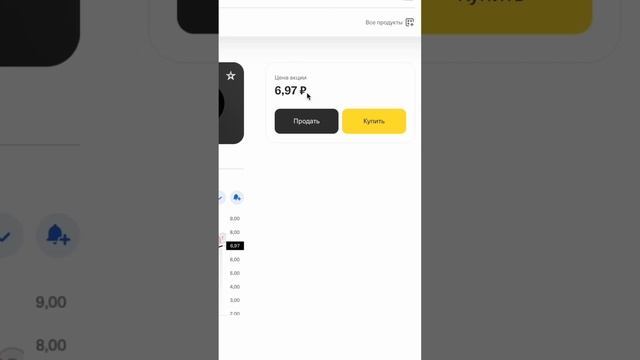 Лучшие варианты вложить 1000₽