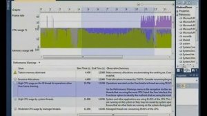 Tech·Ed Australia 2011 Analyzing and Improving Windows Phone Application Performance