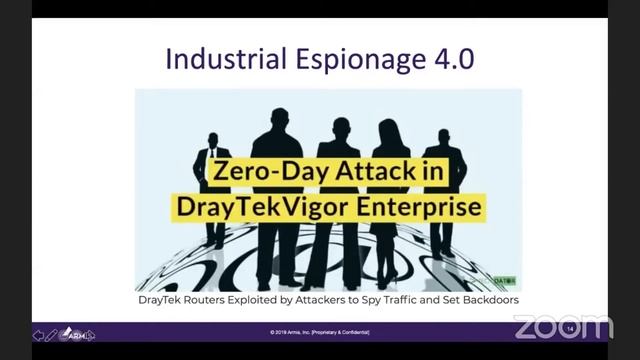 Cyber Risk Management during Digital Transformation