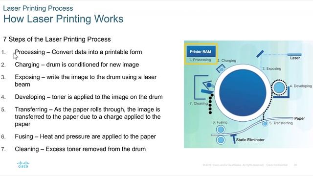 CompTIA A+ Prep: Module 8 Printers смотреть онлайн