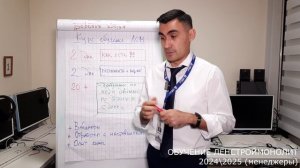 а-1-1 О курсе обучения ЛСМ менеджер