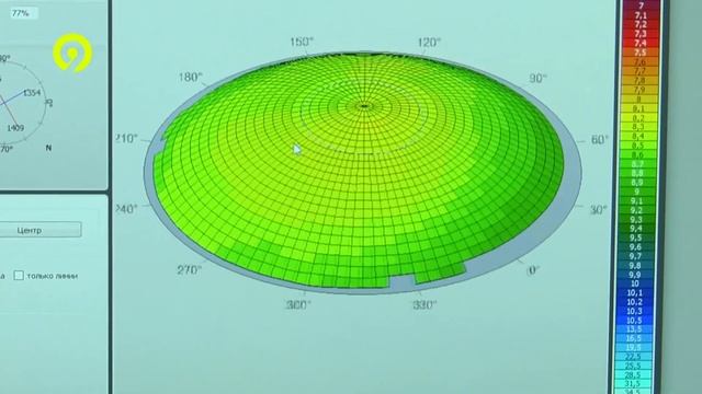 Люкс оптика смотреть онлайн