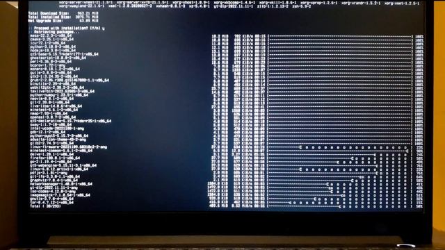 Pacman downloading multiple months of Arch Linux updates and then throwing an error смотреть онлайн