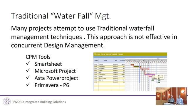 IGLC Paper 345 смотреть онлайн
